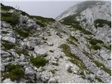 Planina Zajavornik - Viševnik